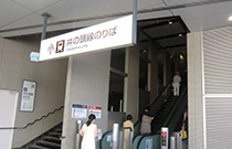 永福町駅北口を降りた場所の写真